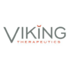 Viking Therapeutics, Inc. Share Price